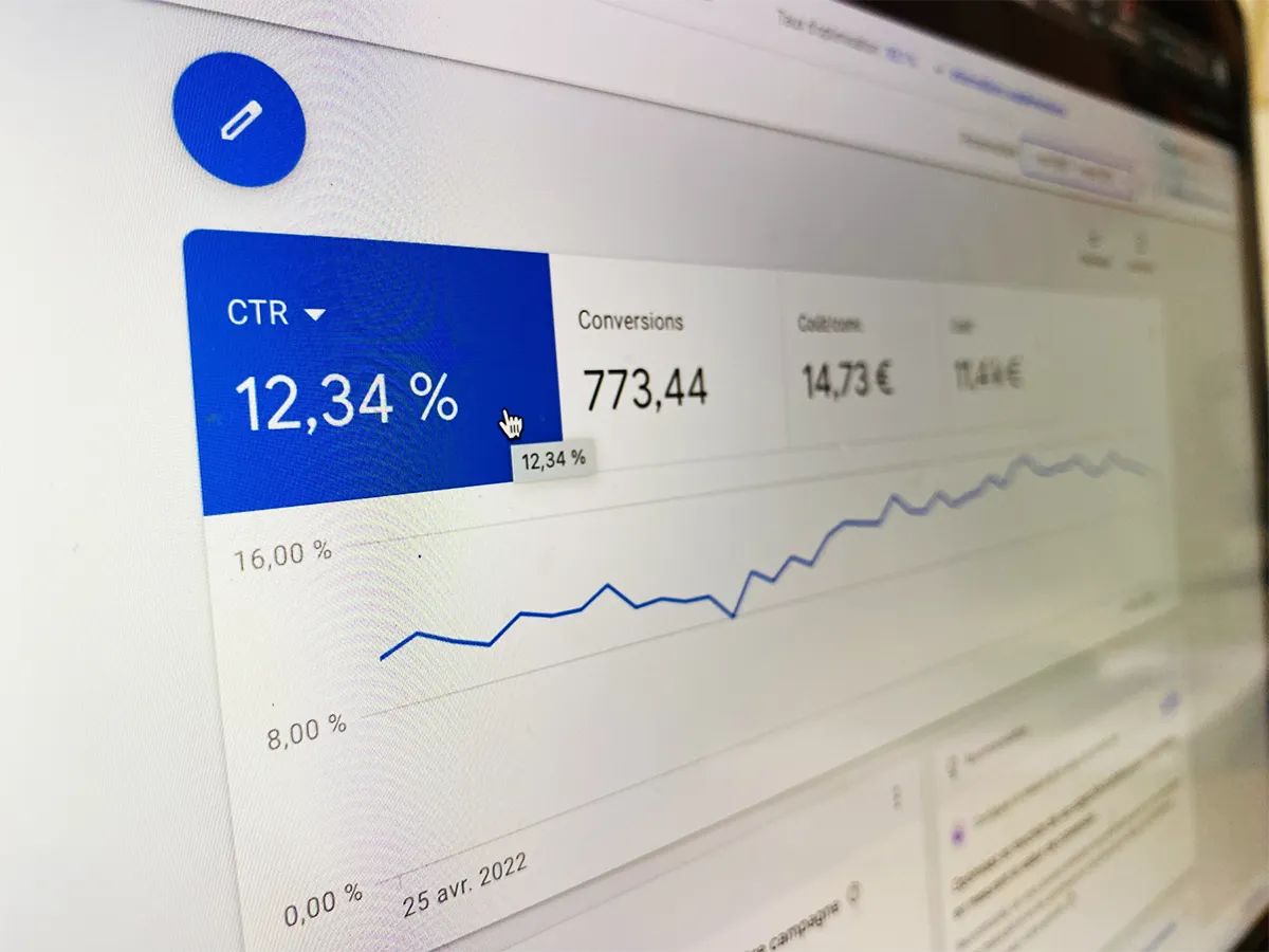 CTR google Ads pour un client Growth Angels