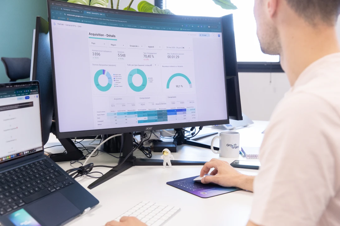 analyse marketing digital