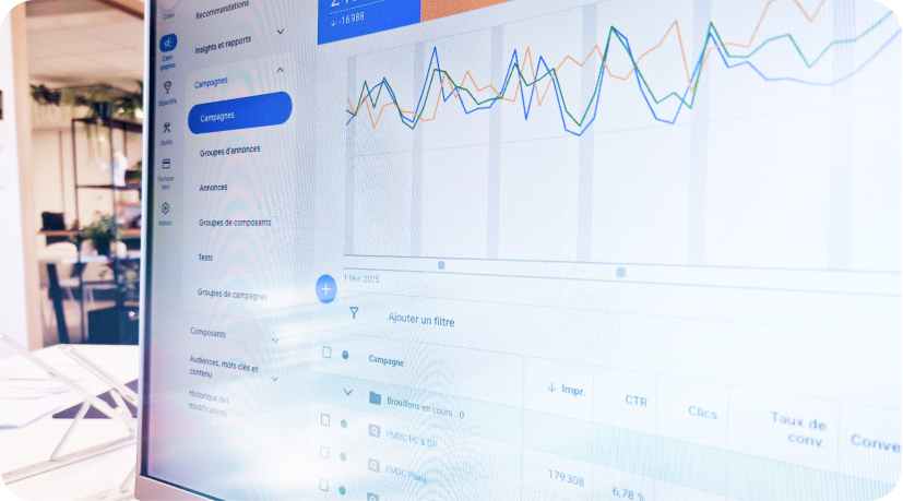 analyse ctr campagnes sur compte google ads