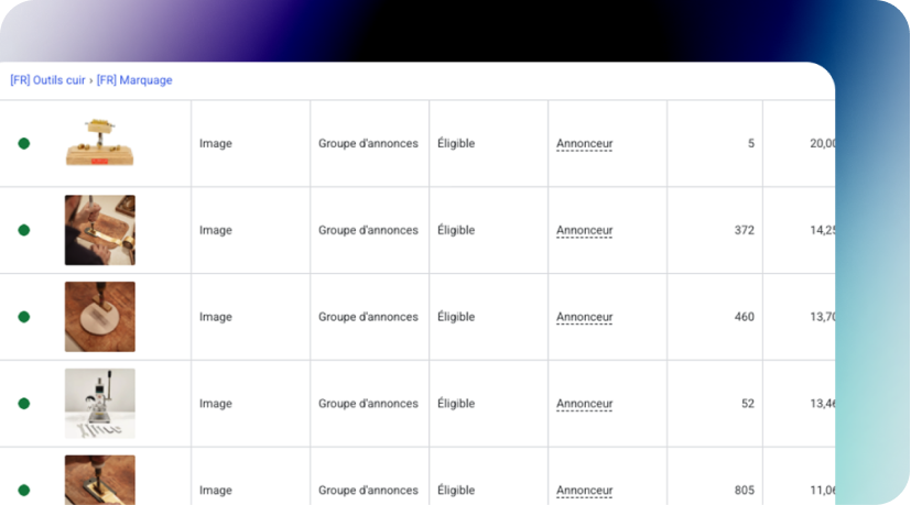 Extensions d’image Google Ads : 4 astuces pour booster vos campagnes