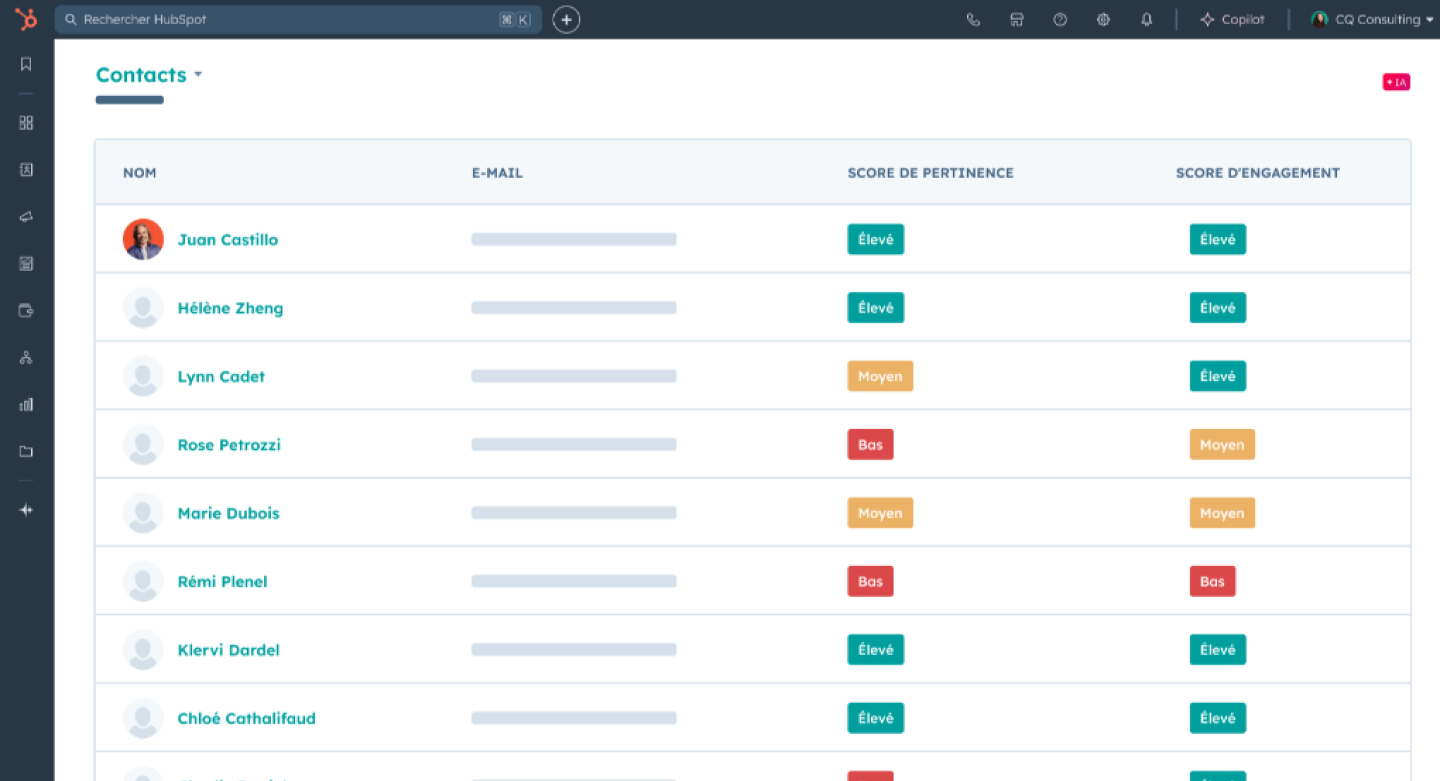 Hub Sales - Lead Scoring